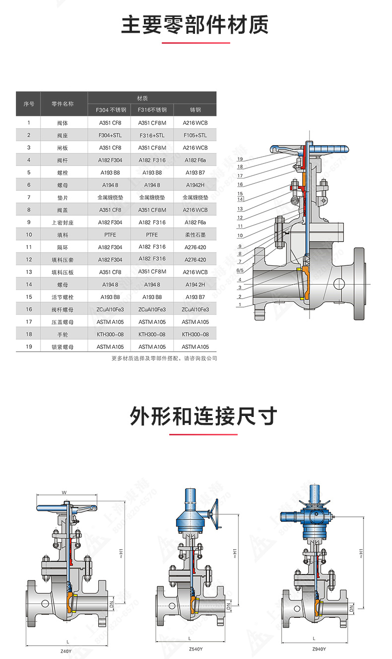 Z40型美标不锈钢闸阀_星空在线登录结构图.jpg