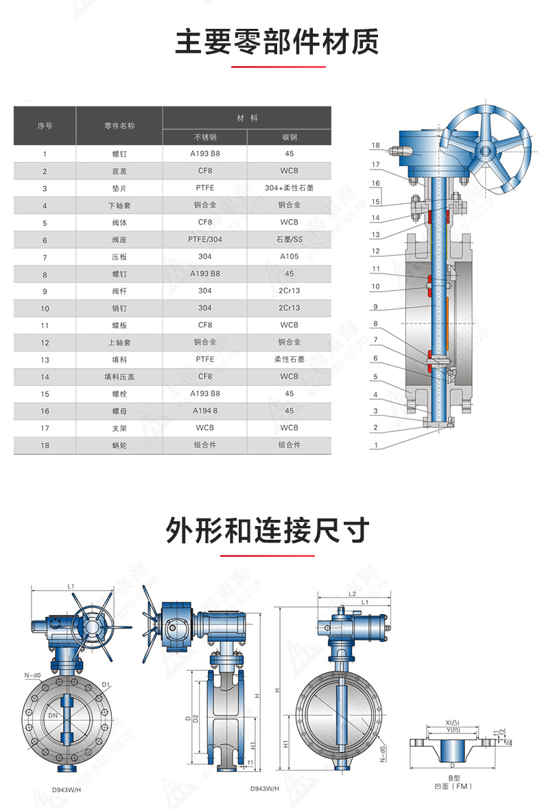 D343型国标三偏心法兰蝶阀_星空在线登录结构图.jpg