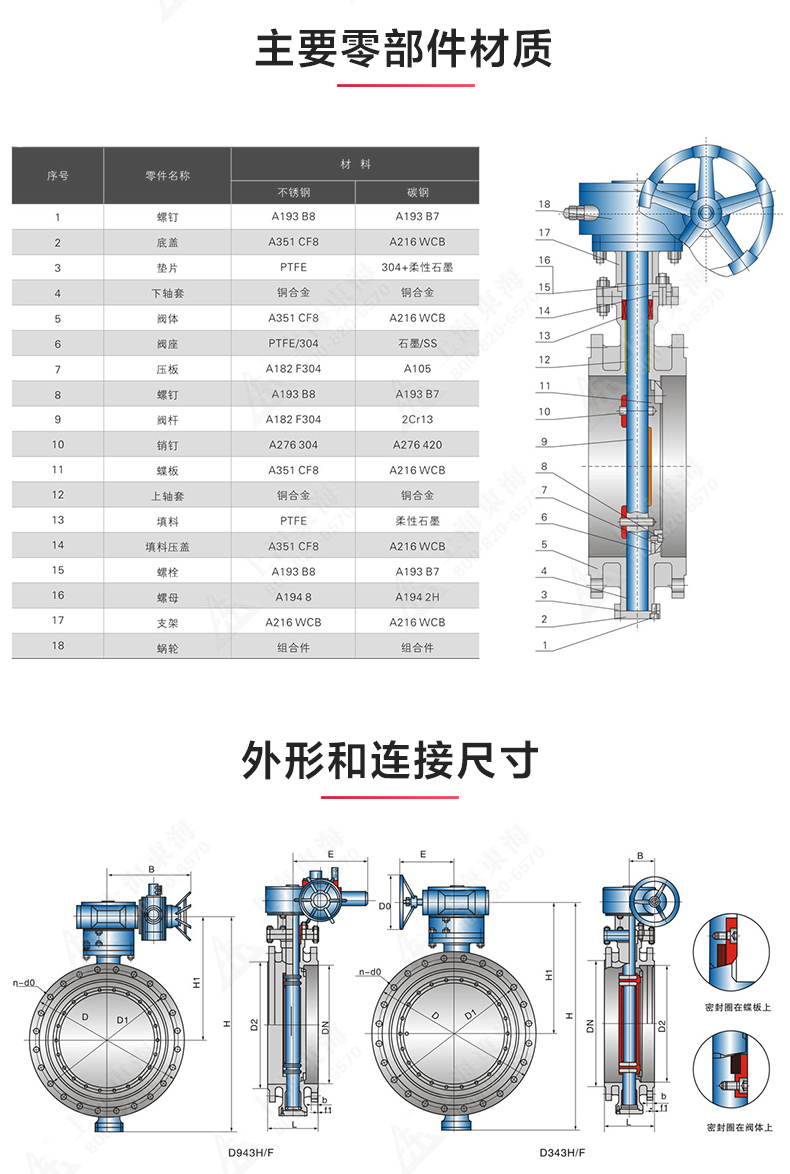 D343型美标三偏心法兰蝶阀_星空在线登录结构图.jpg