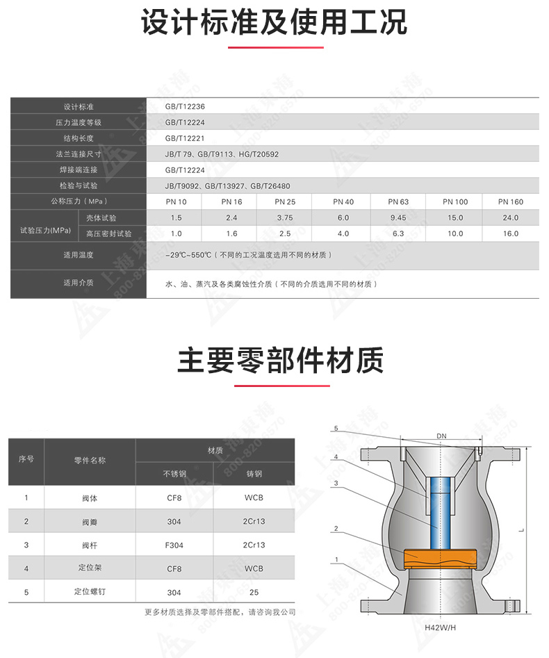 H42型国标立式止回阀_星空在线登录结构图.jpg