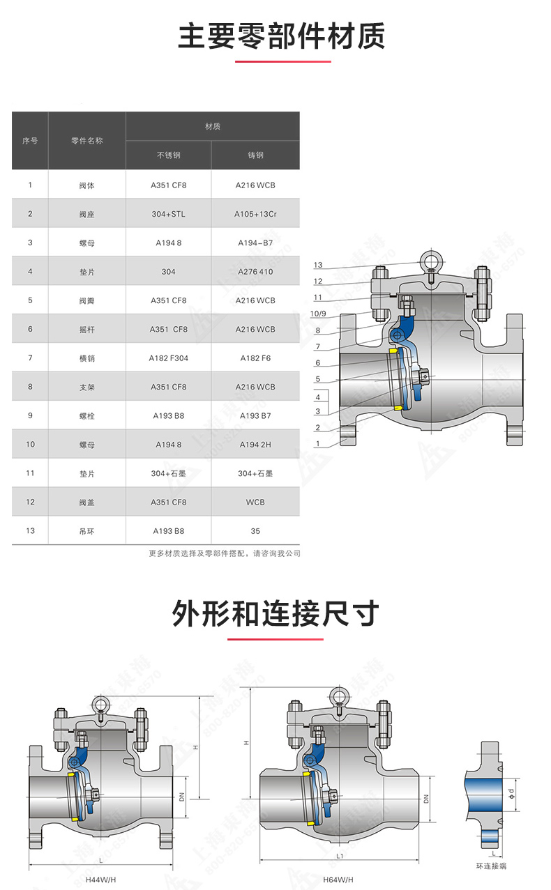H44型美标旋启式止回阀_星空在线登录结构图.jpg