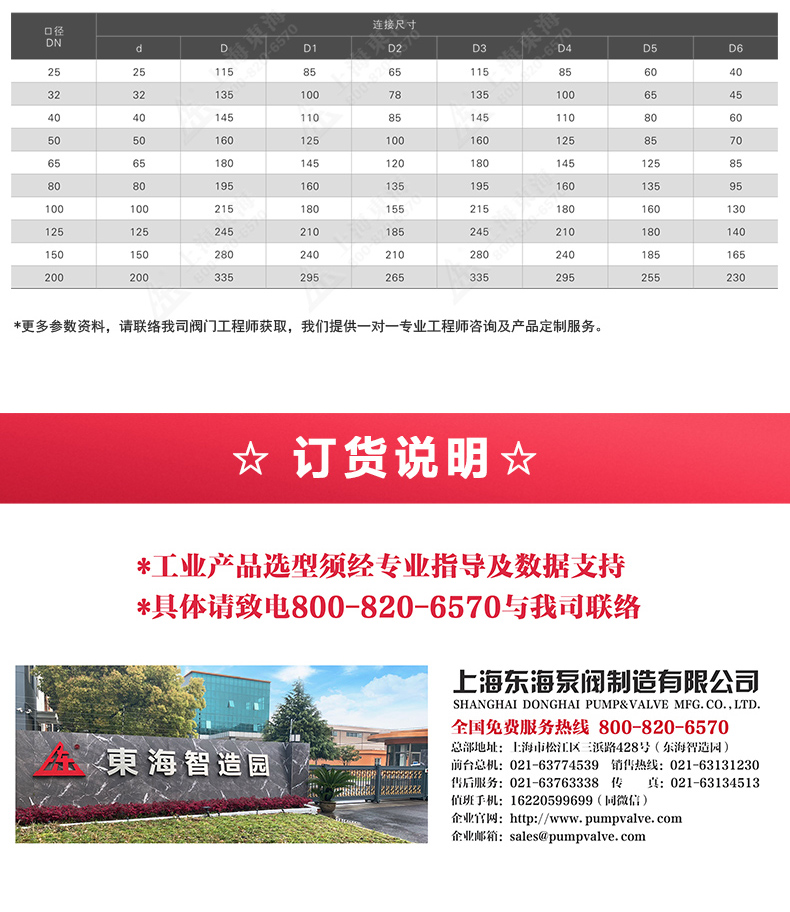 上展示放料阀_星空在线登录外形尺寸.jpg