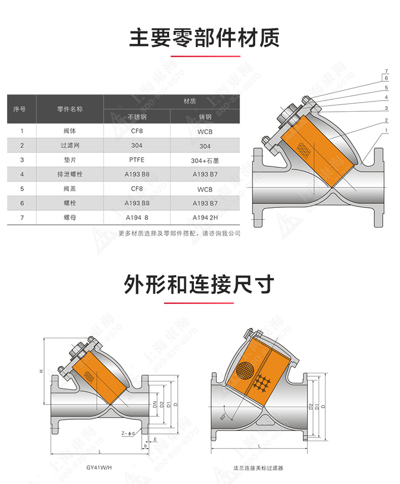 国标Y型过滤器_星空在线登录结构图.jpg