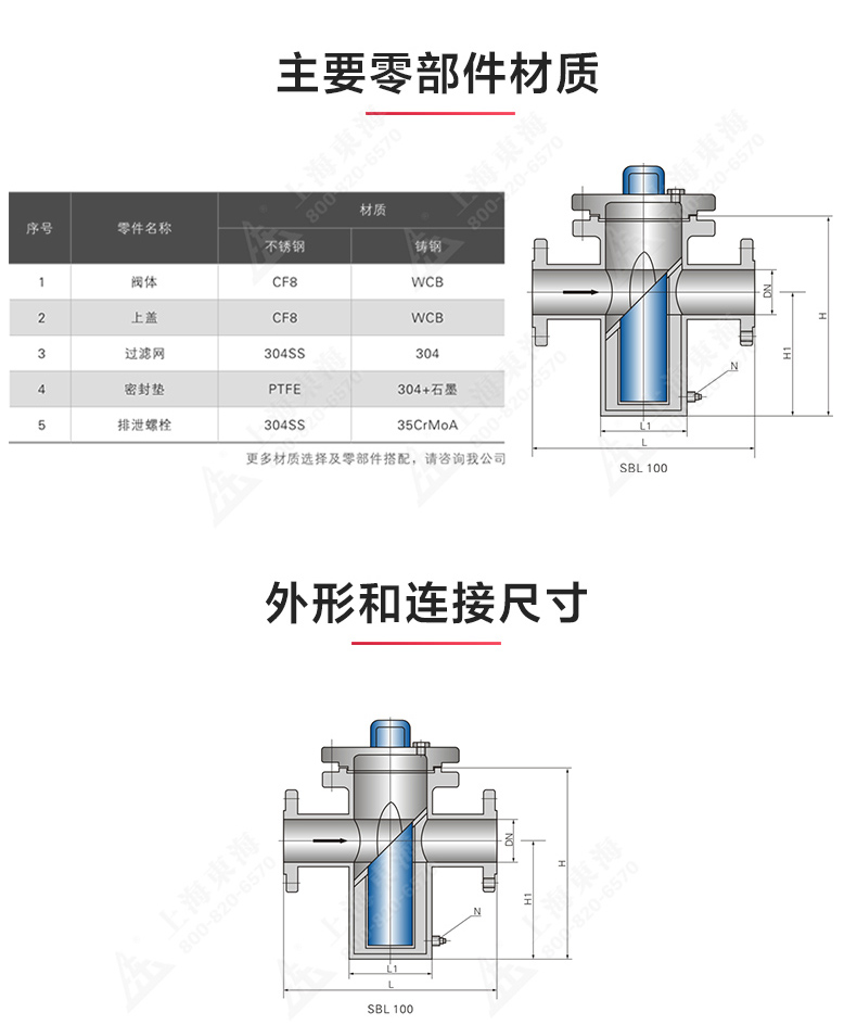 篮式过滤器_星空在线登录结构图.jpg