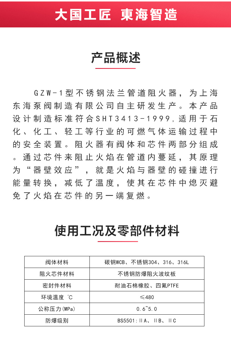 GZW-1不锈钢管道阻火器_星空在线登录概述.jpg
