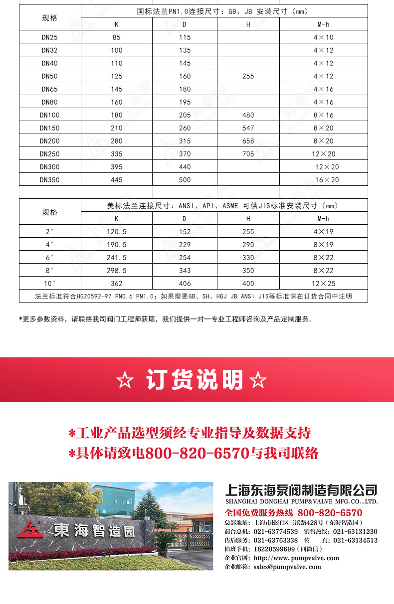 ZFQ-2型铸钢呼吸阀_星空在线登录外形尺寸.jpg