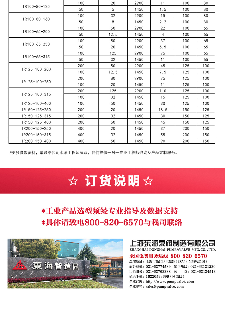 IR型离心乐投在线(中国)_乐投在线选型目录2.jpg