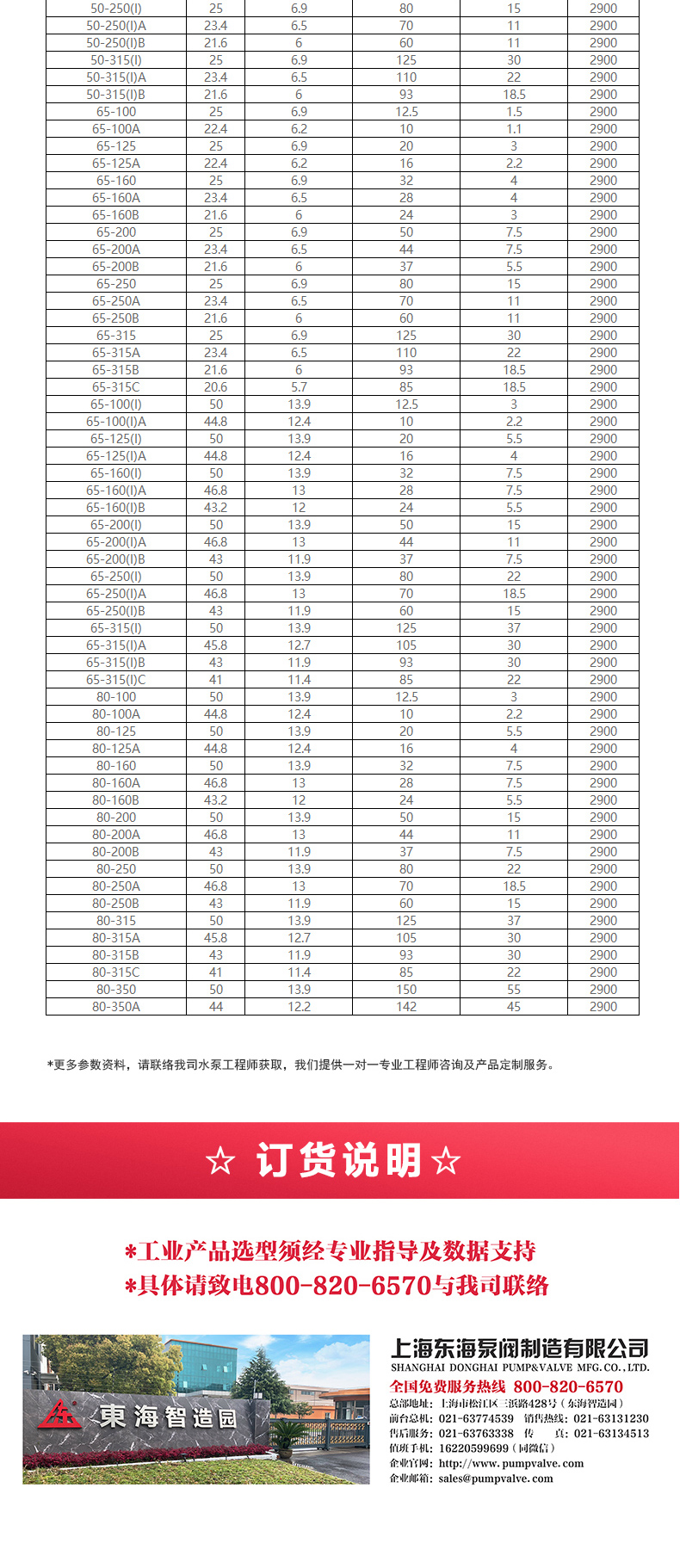 ISG型离心星空中国_星空在线登录选型目录2.jpg