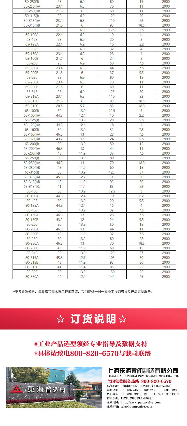 YG型油星空中国_星空在线登录选型目录2.jpg