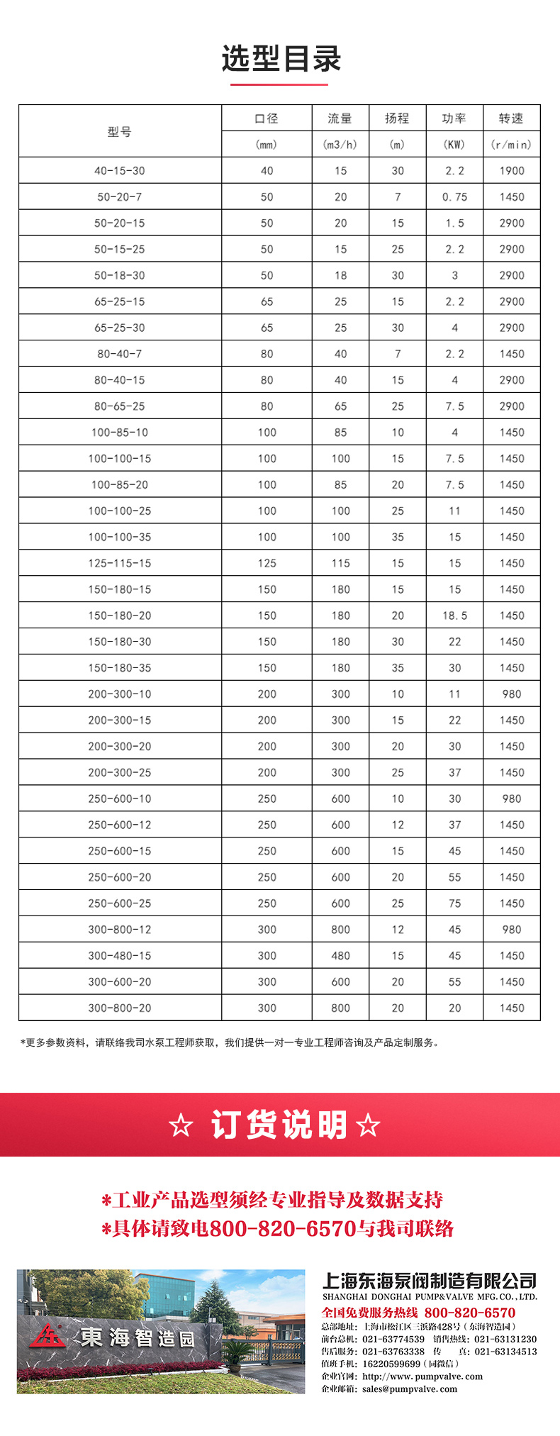 GW型无堵塞管道排污星空中国_星空在线登录选型目录.jpg