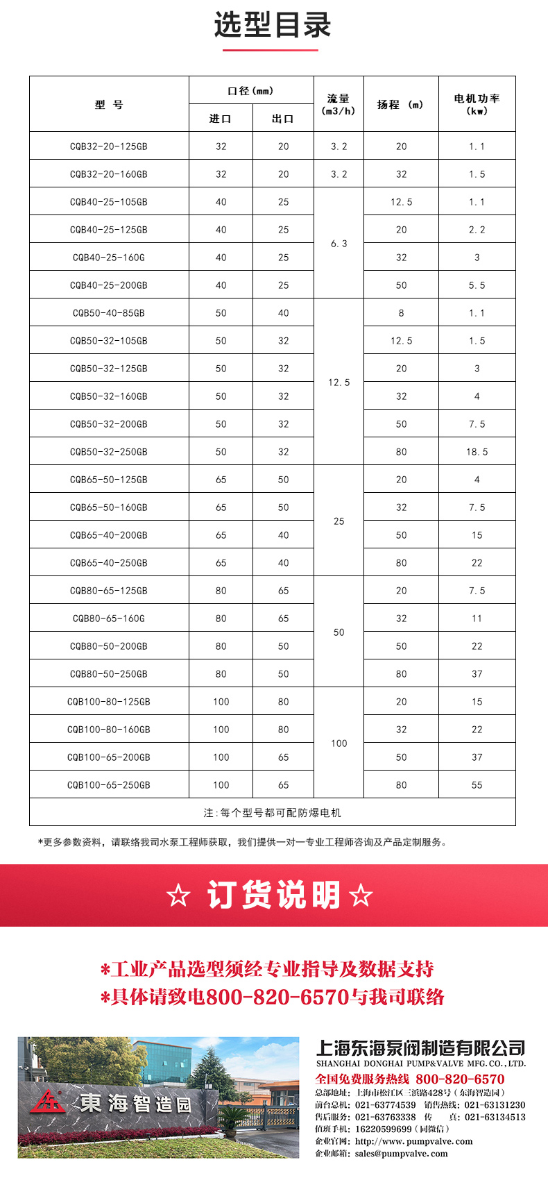CQB-G型保温磁力星空中国_星空在线登录选型目录.jpg