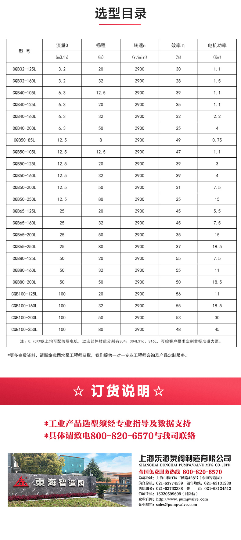 CQB-L型立式磁力星空中国_星空在线登录选型目录.jpg