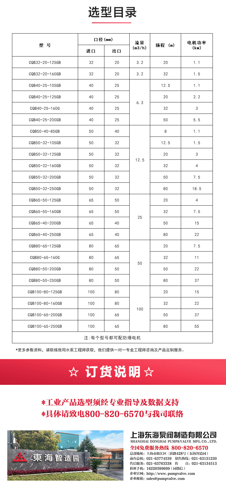 CQG型保温磁力星空中国_星空在线登录选型目录.jpg