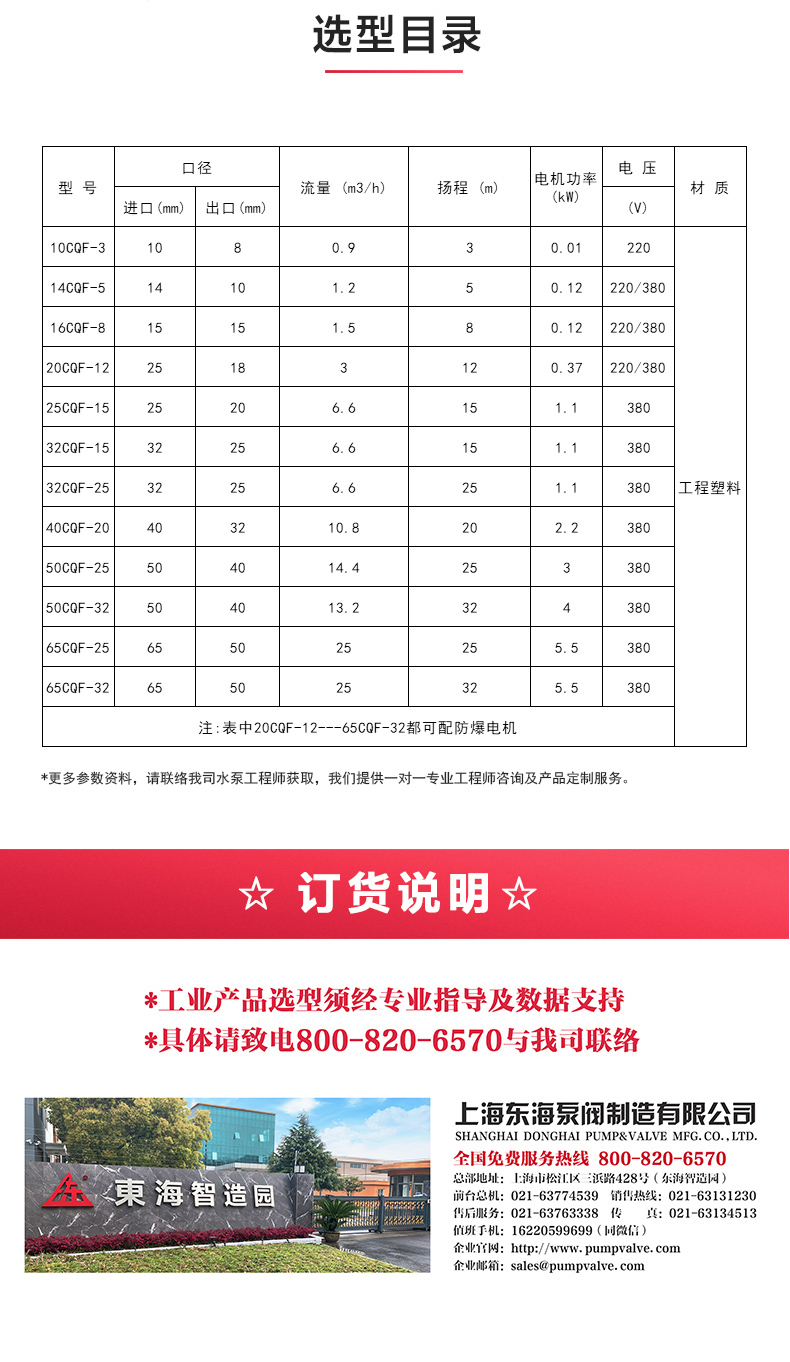 CQ型工程塑料磁力星空中国_星空在线登录选型目录.jpg