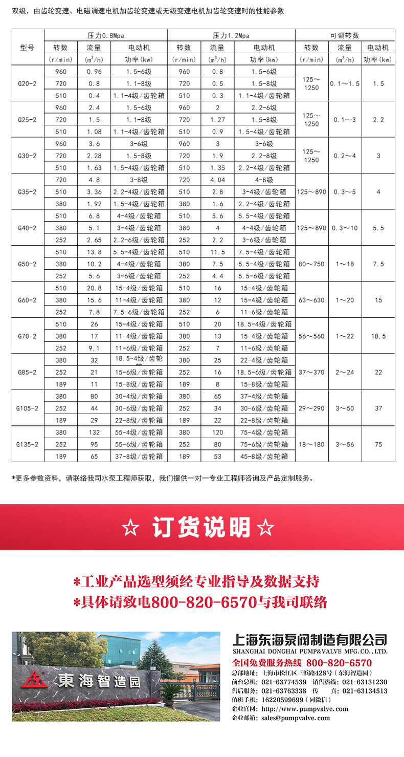 G型螺杆星空中国_星空在线登录选型目录2.jpg
