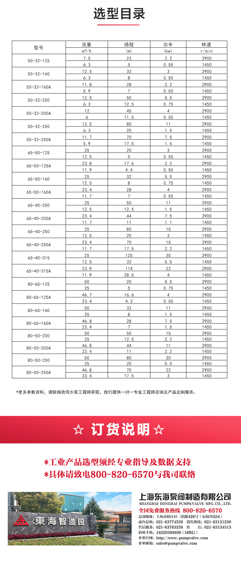 IH型化工星空中国_星空在线登录选型目录.jpg