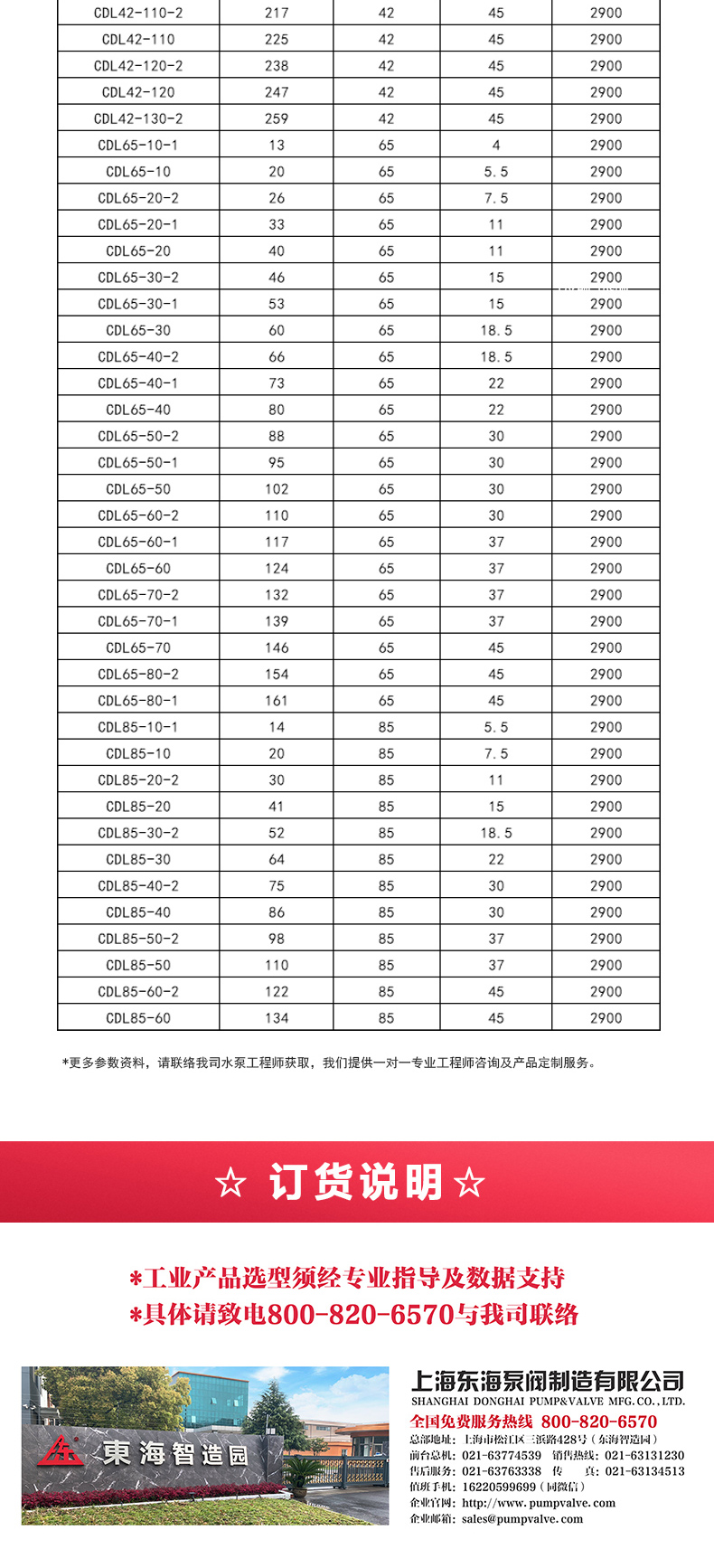 CDLF型立式多级离心星空中国_星空在线登录选型目录2.jpg