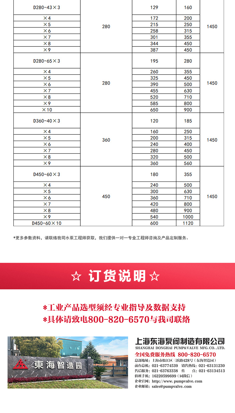 D型多级星空中国_星空在线登录选型目录2.jpg