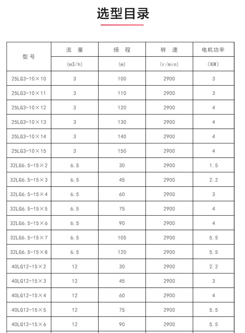 LG型立式多级离心星空中国_星空在线登录选型目录.jpg