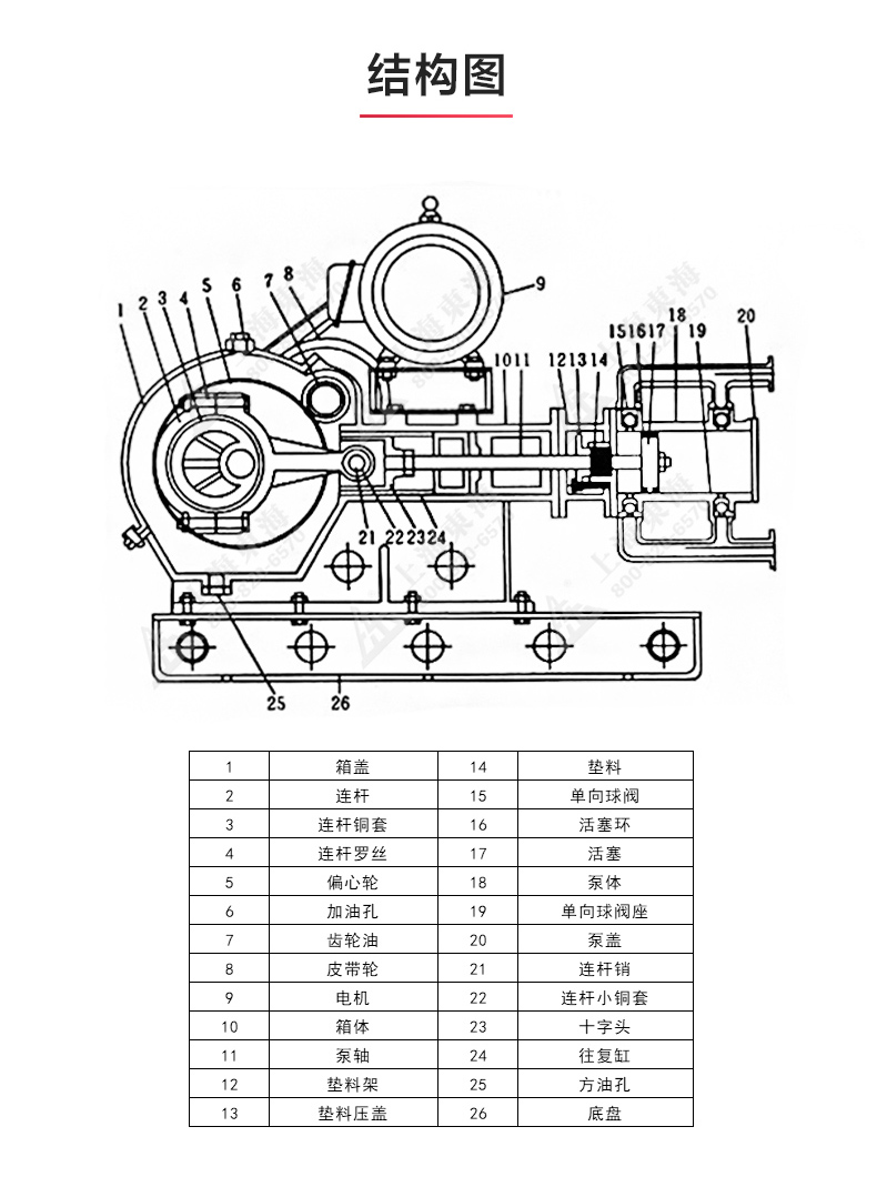 W1型往复星空中国_星空在线登录结构图.jpg