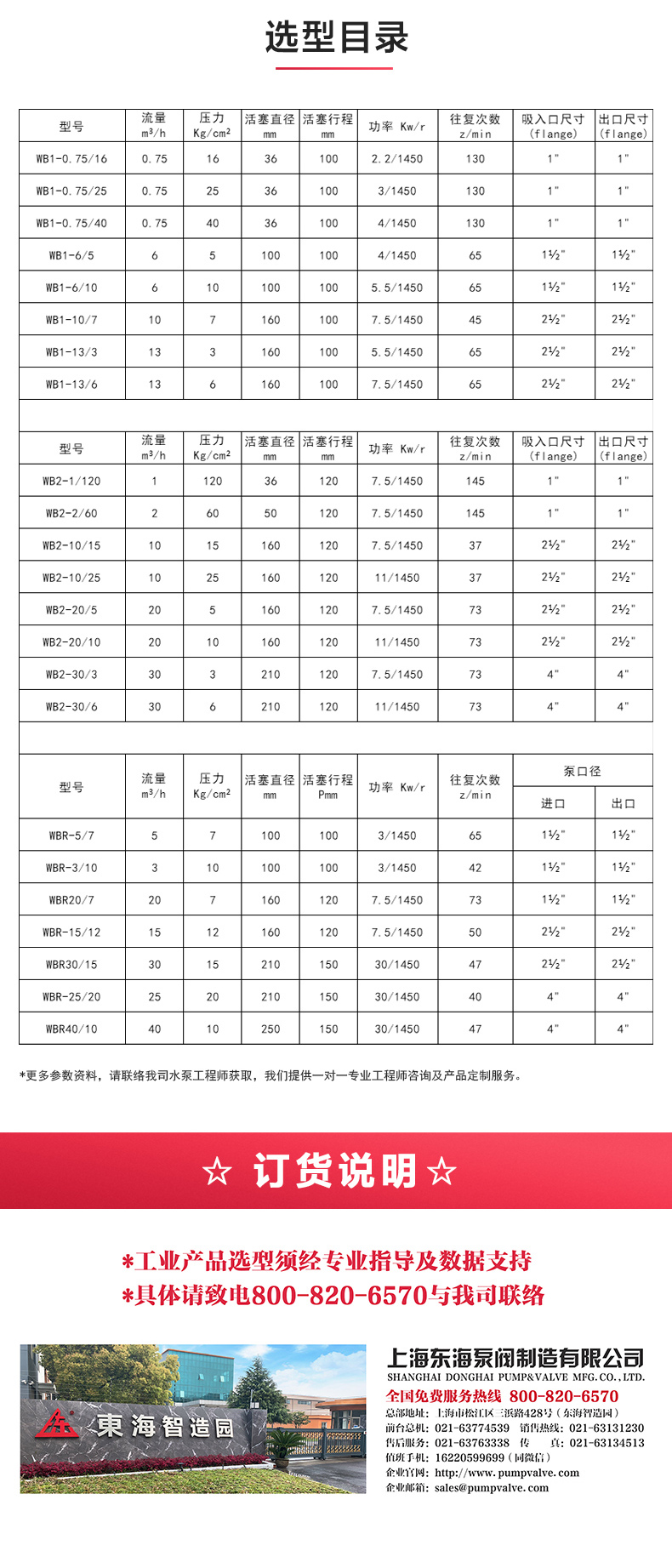 W1型往复星空中国_星空在线登录选型目录.jpg