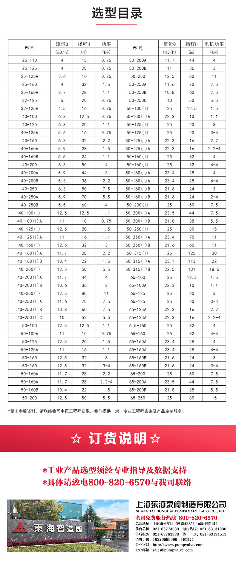 SPG型屏蔽星空中国_星空在线登录选型目录.jpg