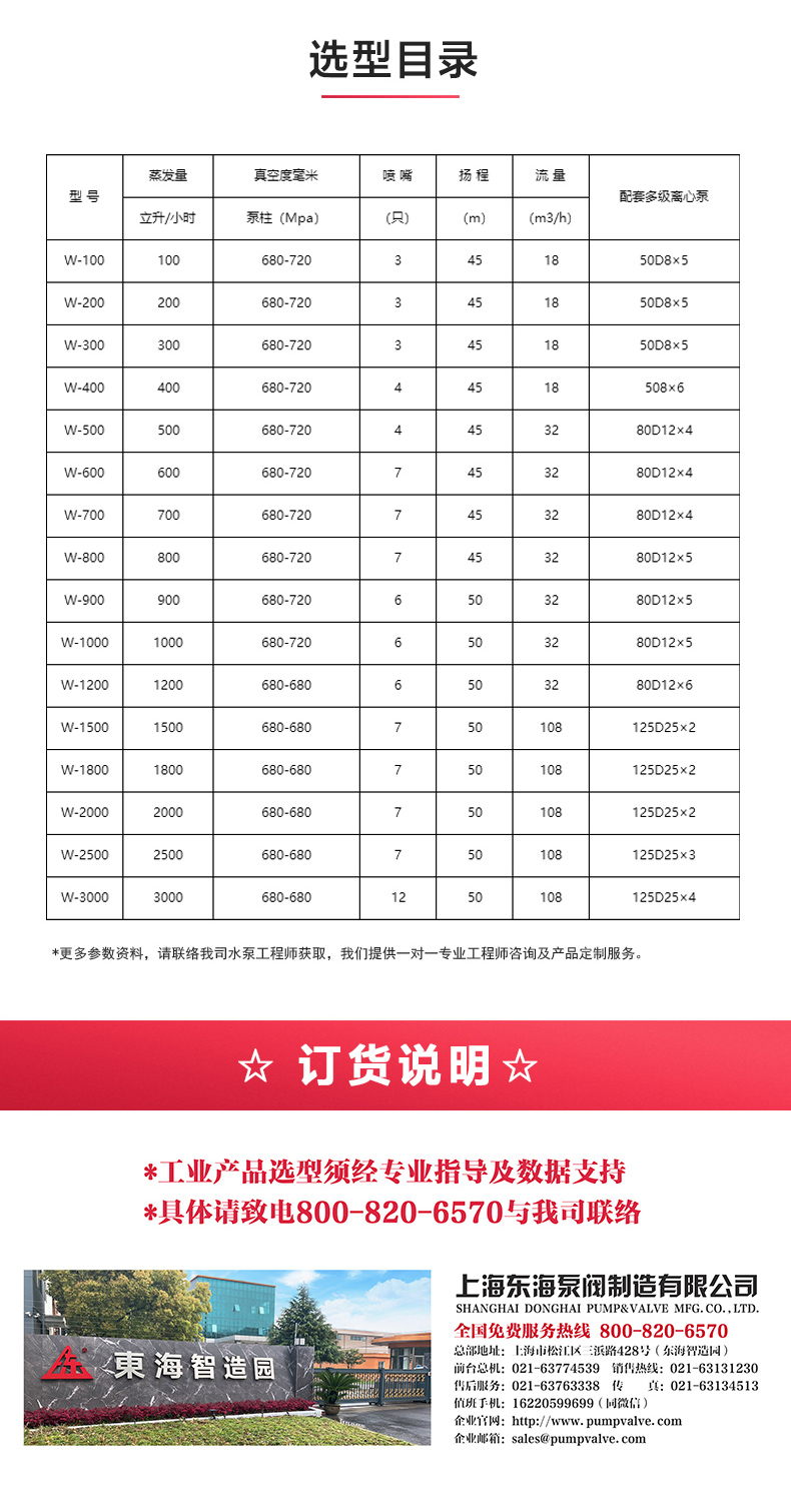 水利喷射器_星空在线登录选型目录.jpg