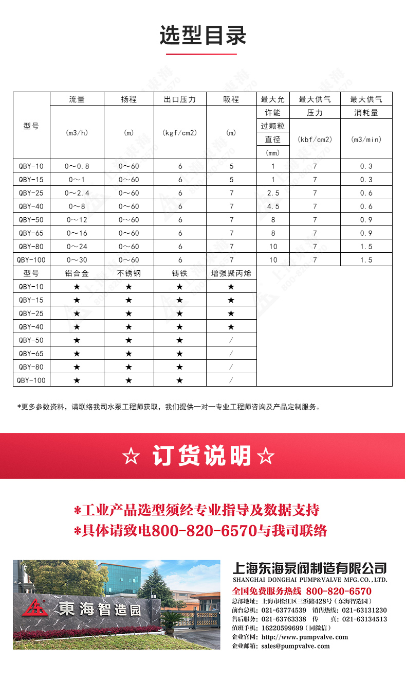 QBY型气动隔膜星空中国_04.jpg
