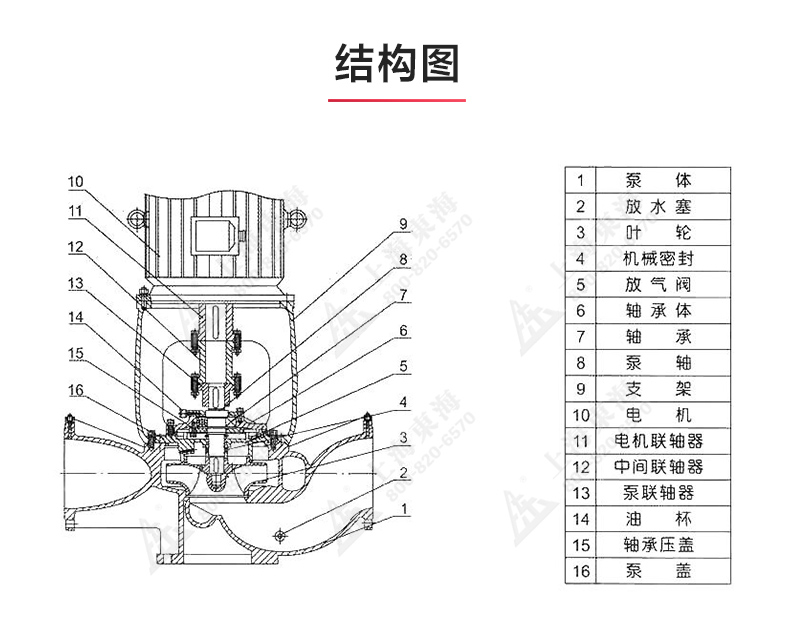 ISGB便拆式管道离心星空中国_03.jpg