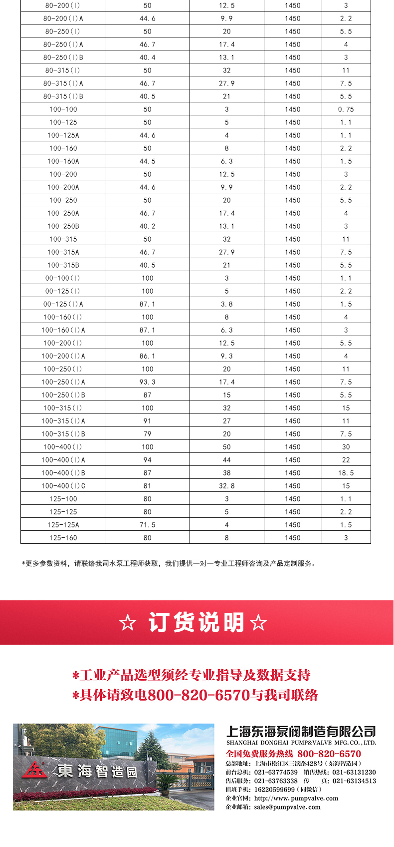 ISGB便拆式管道离心星空中国_05.jpg