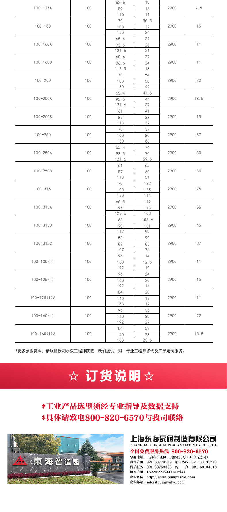 ISWBY型离心星空中国_05.jpg