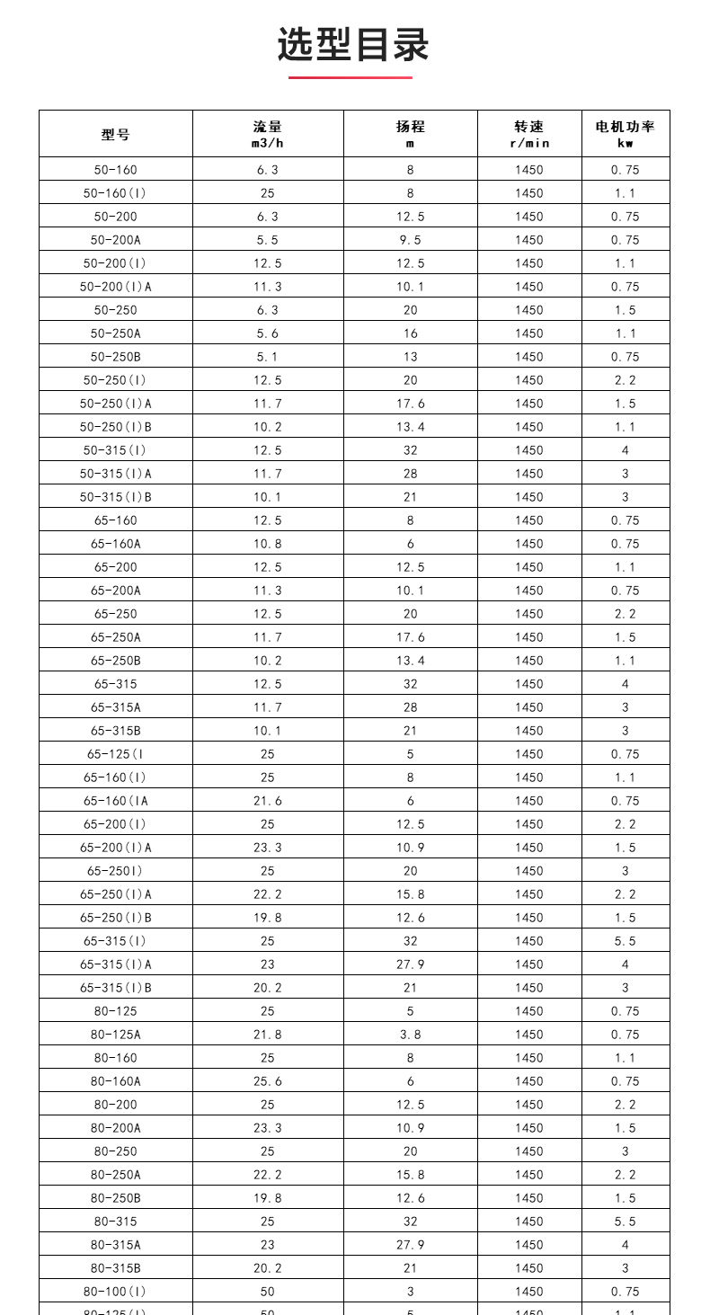 ISWDH型离心星空中国_04.jpg