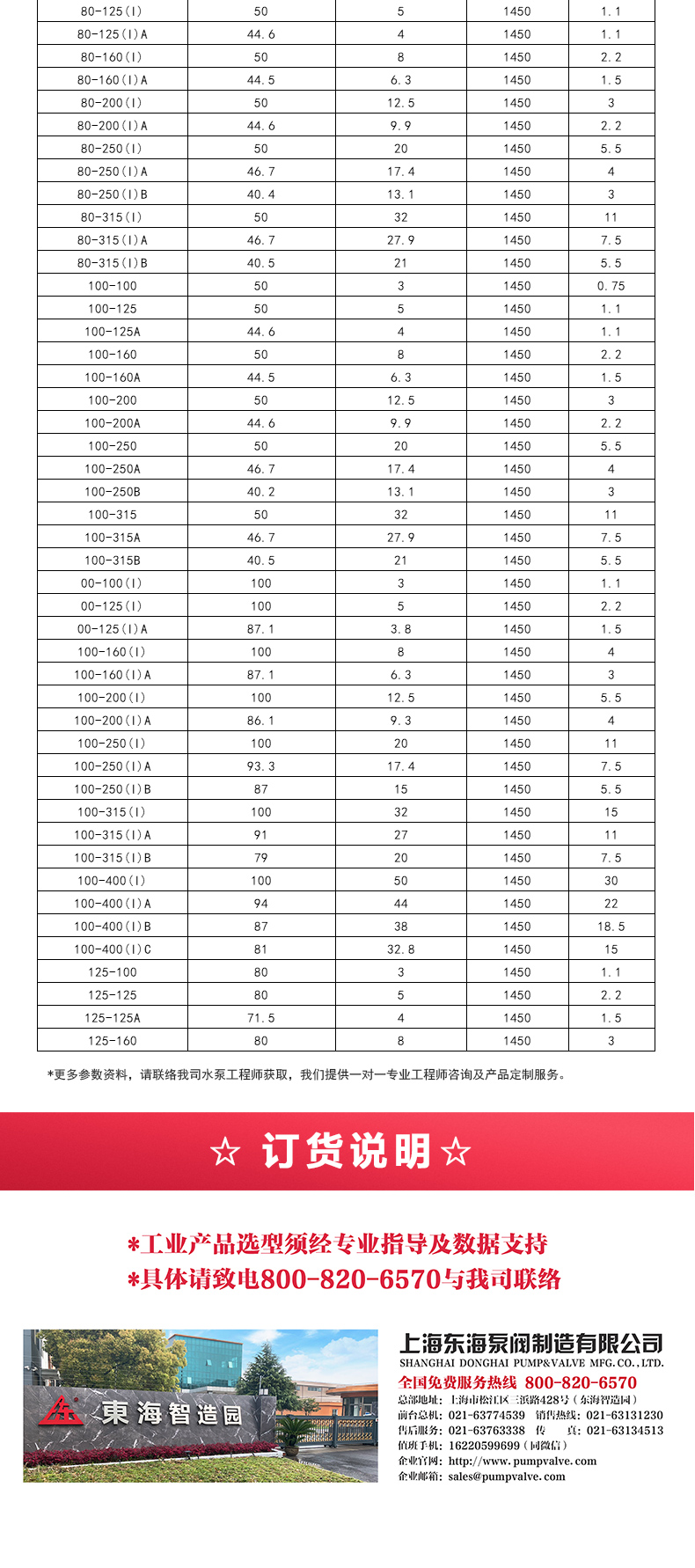 ISWD型离心星空中国_05.jpg