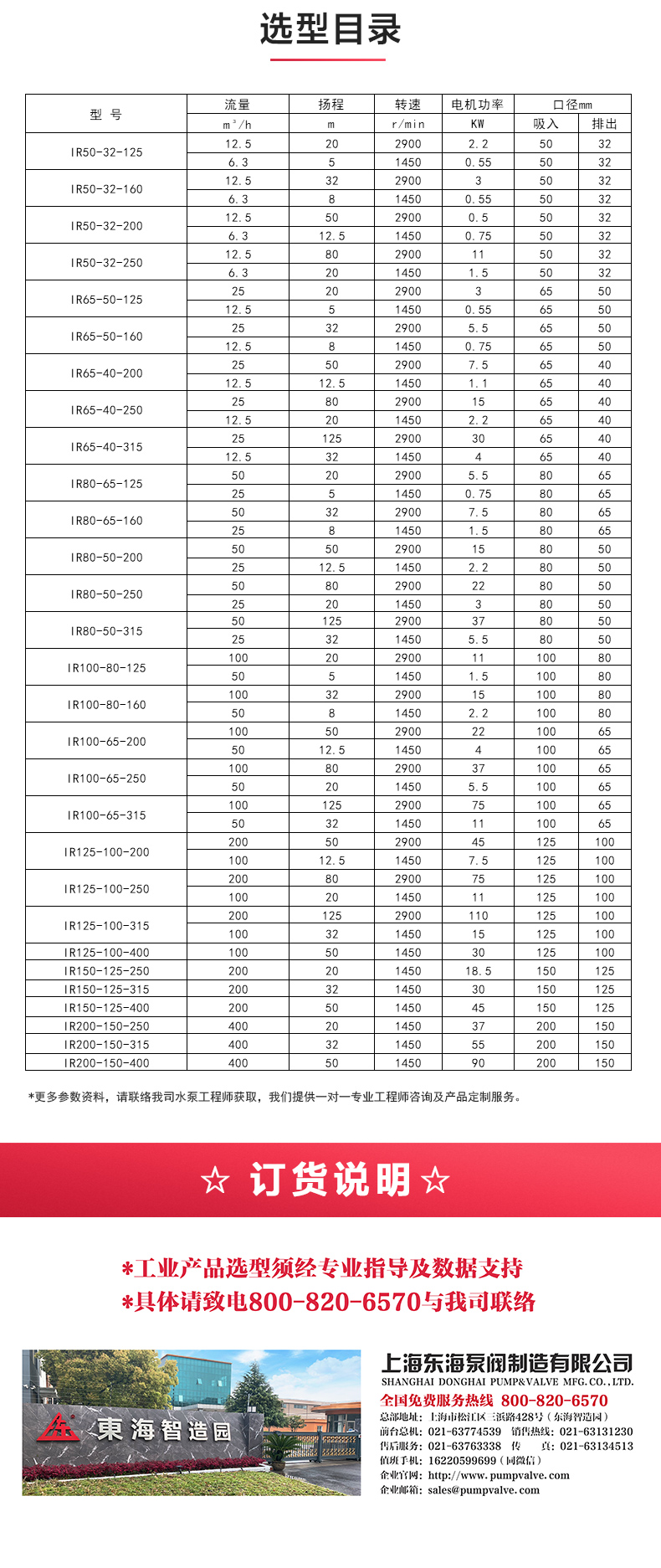 IS型单级单吸离心星空中国_04.jpg