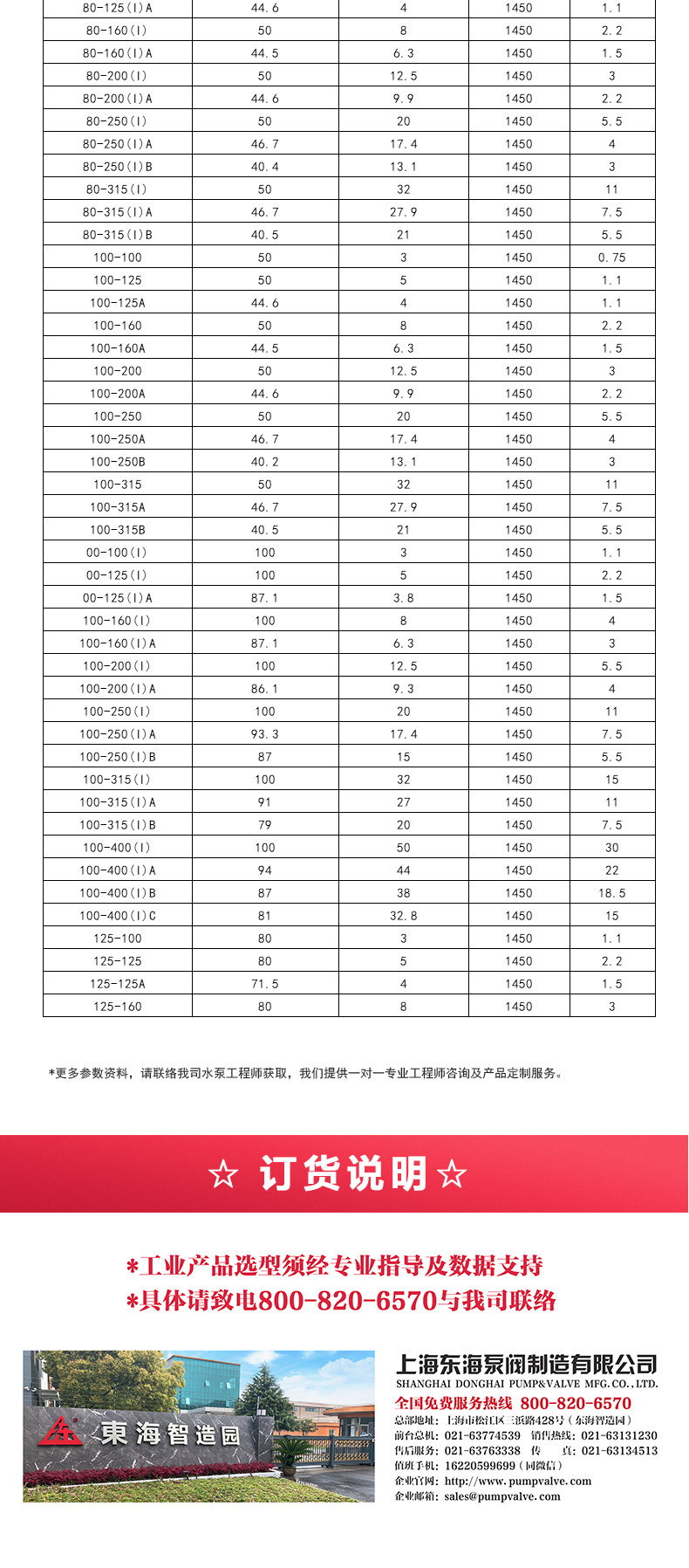 YGD型油星空中国_星空在线登录选型目录2.jpg