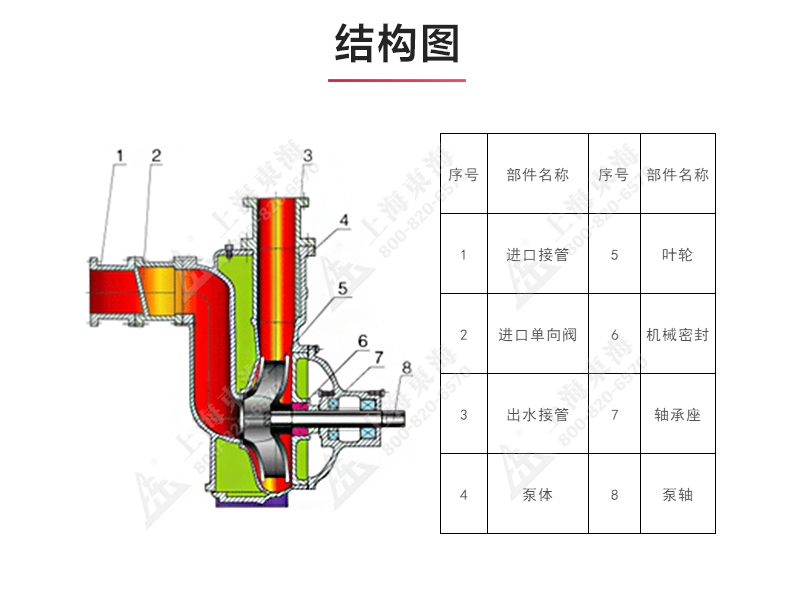 CYZ型自吸星空中国_03.jpg