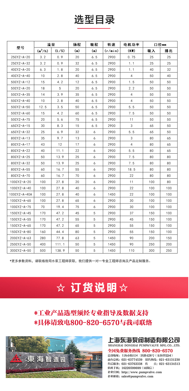 CYZ型自吸星空中国_04.jpg