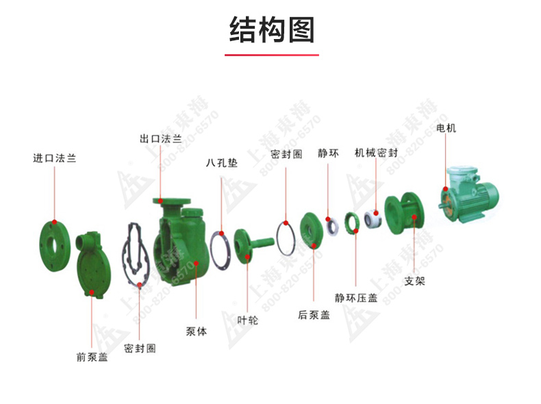 FPZ型耐腐蚀自吸星空中国_03.jpg