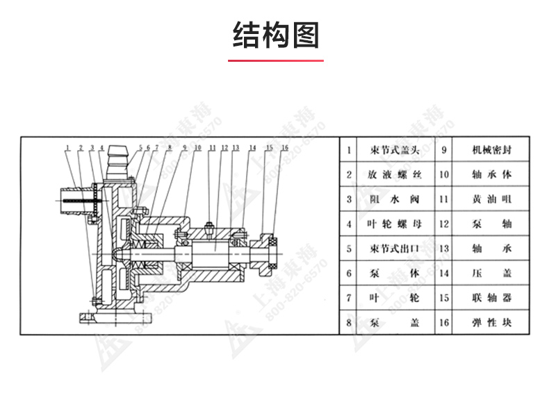 JMZ型移动式自吸酒星空中国_03.jpg