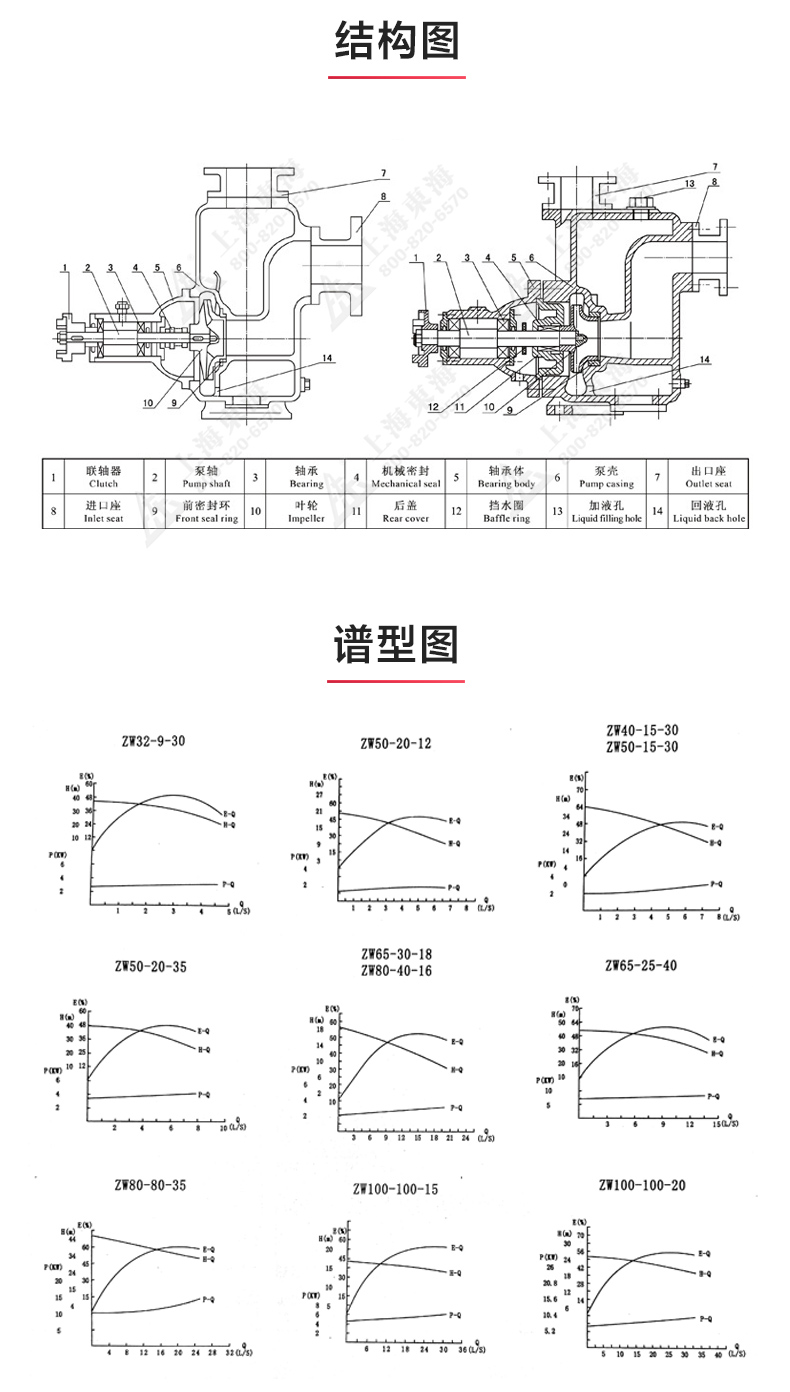 ZW型自吸星空中国_03.jpg