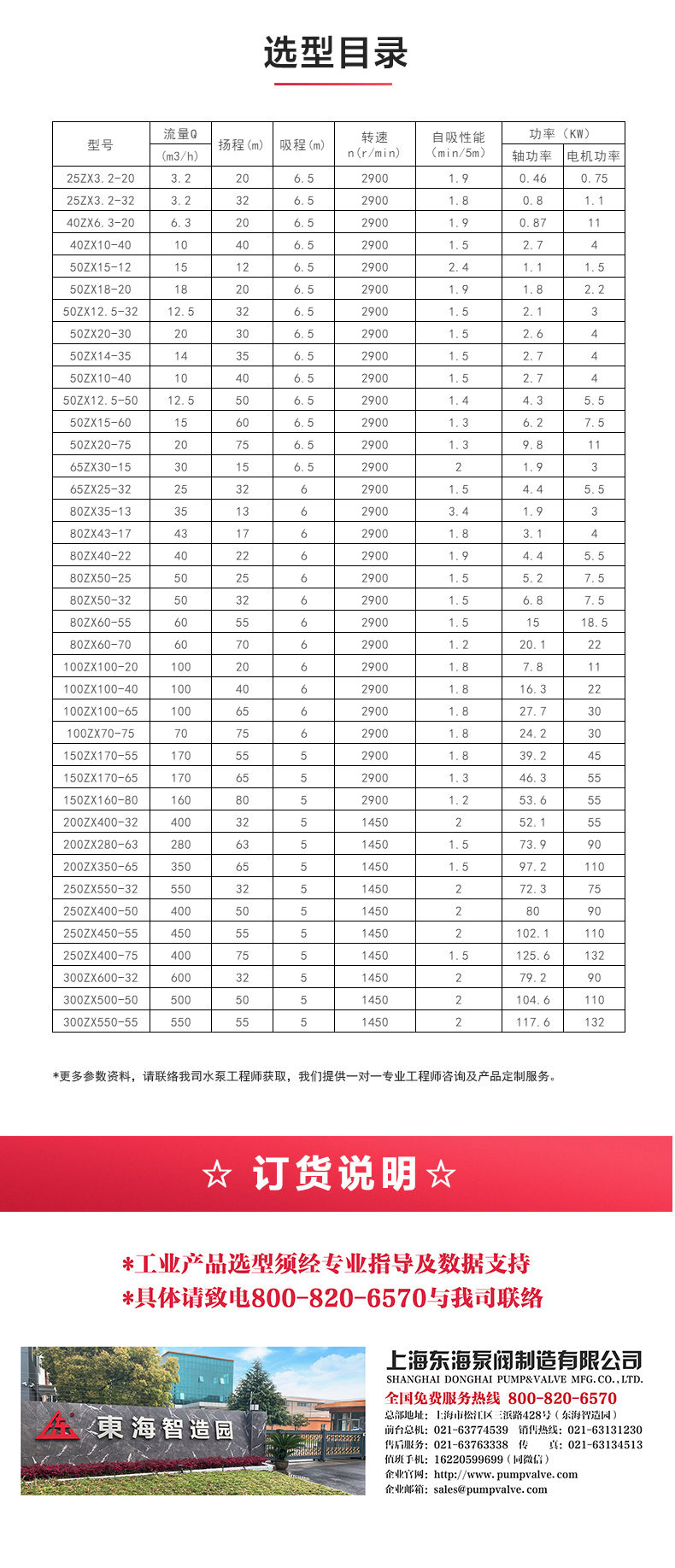 ZXL型自吸星空中国_04.jpg