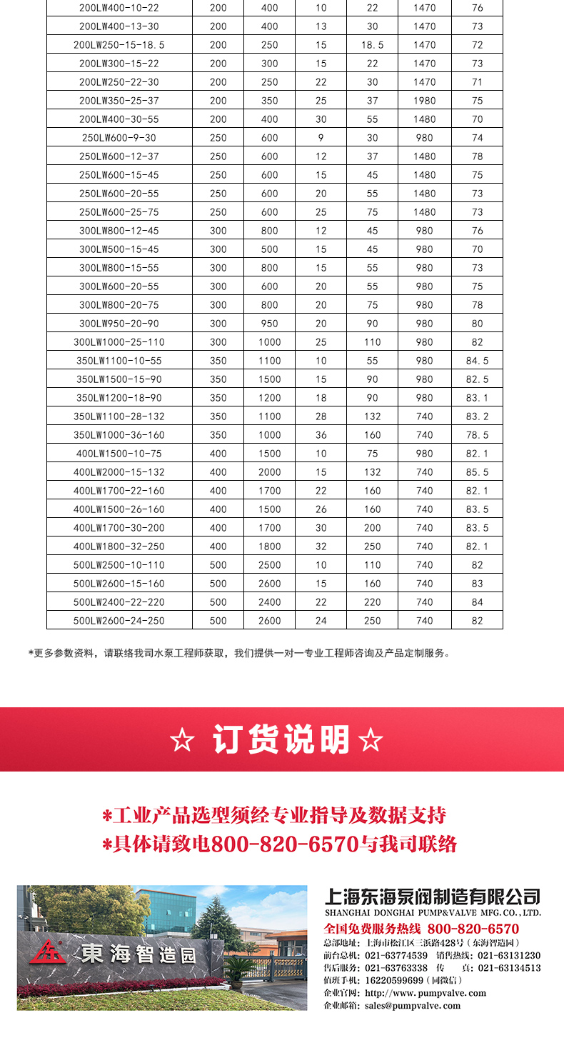 LW型立式无堵塞排污星空中国_05.jpg