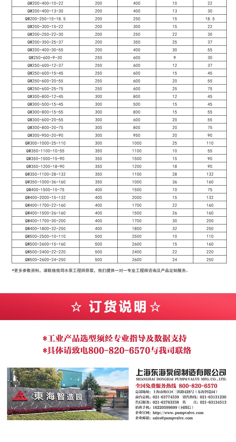 QWP型排污星空中国_05.jpg