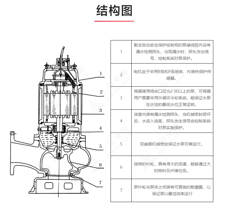 QW型排污星空中国_03.jpg
