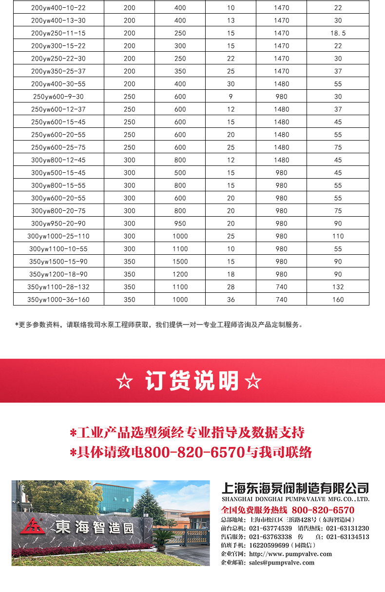 YW型液下排污星空中国_05.jpg