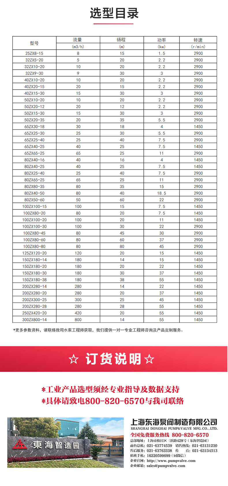 ZW型不锈钢自吸排污星空中国_04.jpg