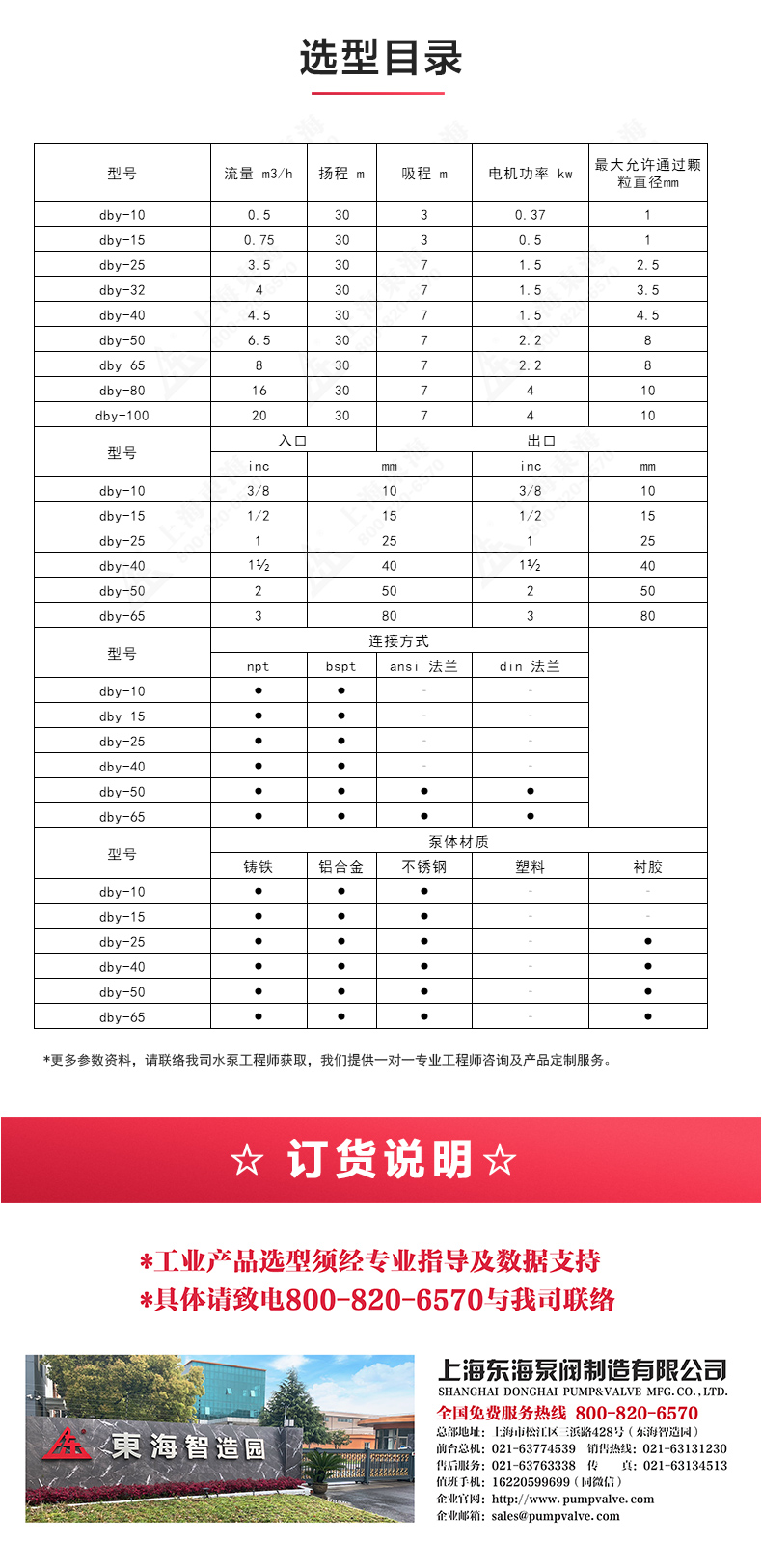 QBY型电动隔膜星空中国_04.jpg