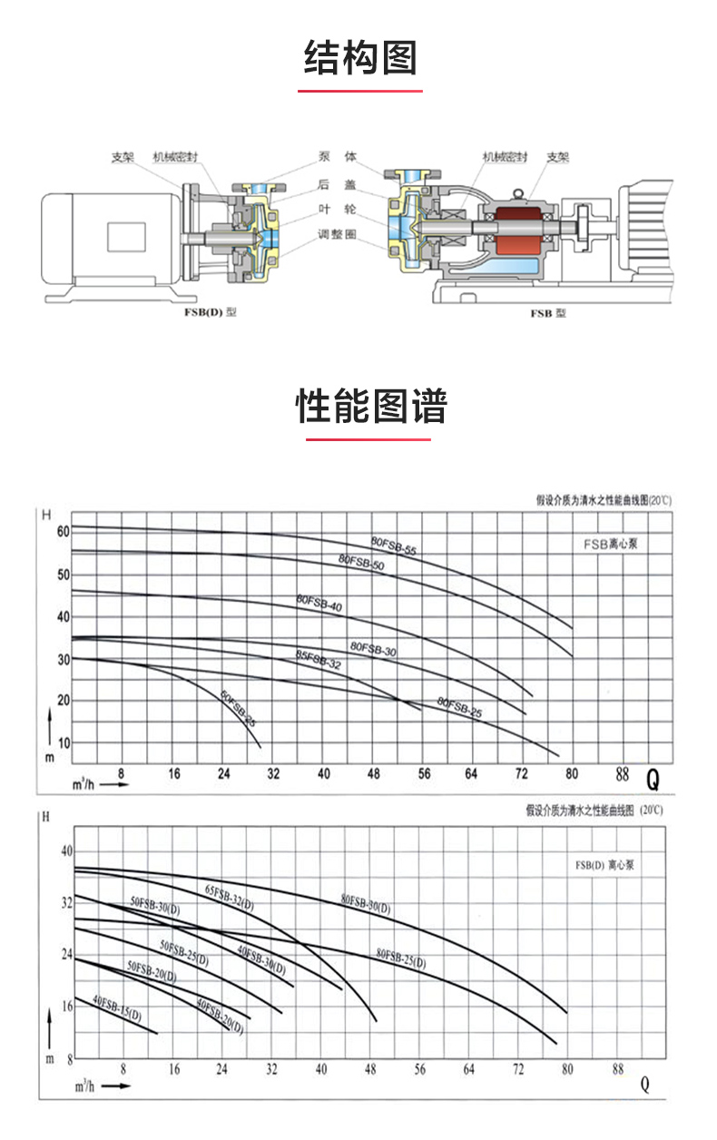 FSB型玻璃钢离心星空中国_03.jpg