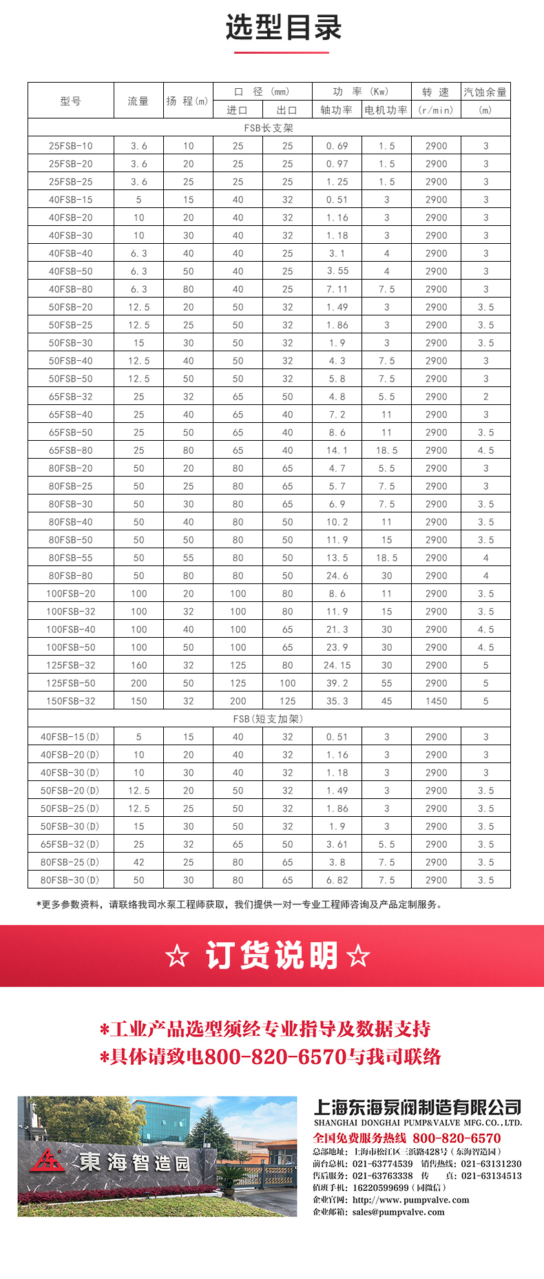 FSB型玻璃钢离心星空中国_04.jpg