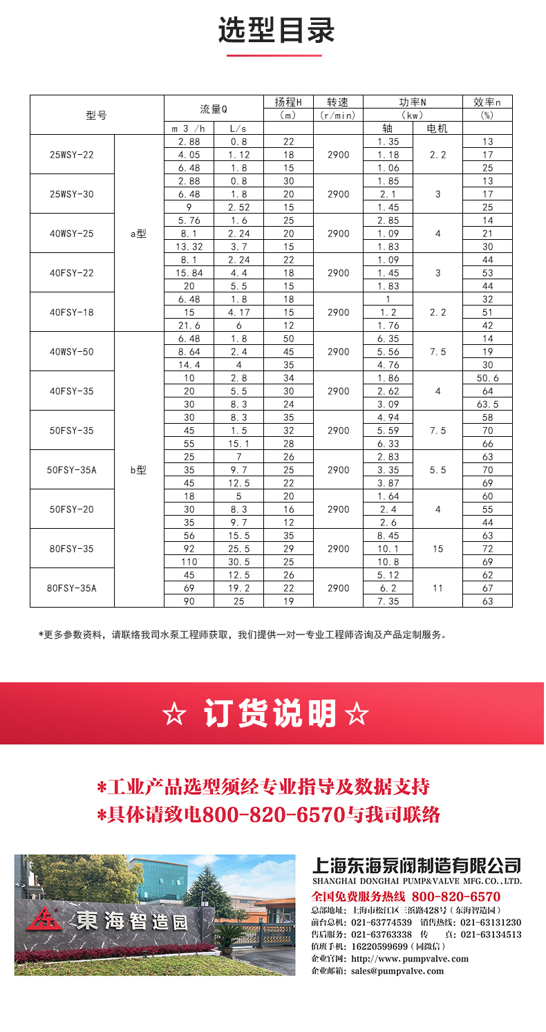 FSY型玻璃钢液下星空中国_04.jpg